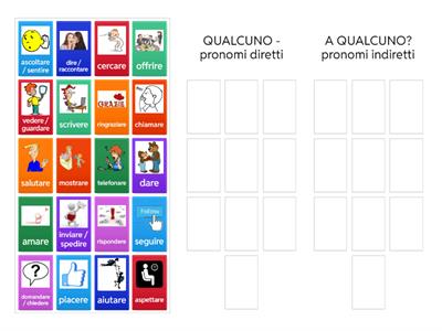 Verbi con pronomi diretti e indiretti