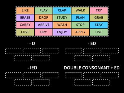 Past simple regular verbs (choose the right ending)