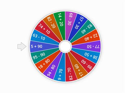 Adding and Subtracting Multiples of 10