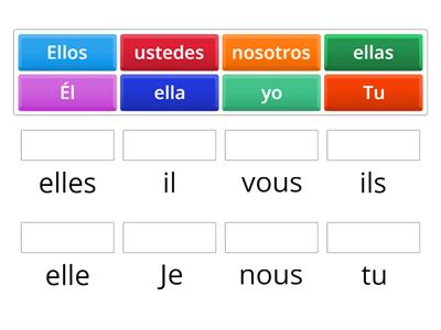 Pronoms personnels 