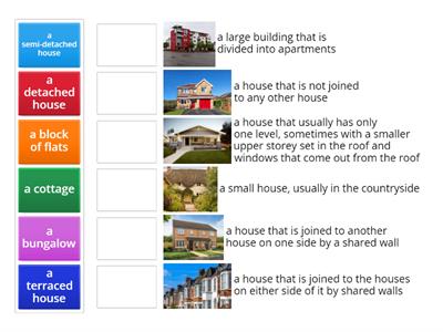 Types of houses