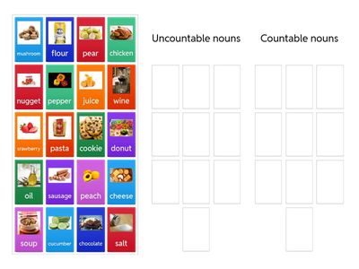 Countable and Uncountable nouns!