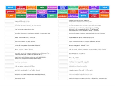 Tema 6 Geografía Idaira