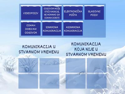  DIGITALNA KOMUNIKACIJA- ponavljanje