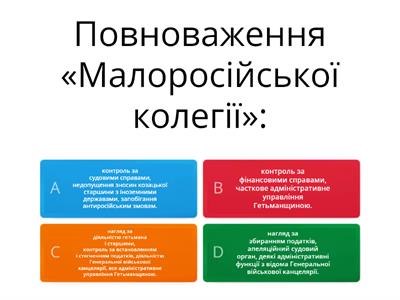 Українські землі в другій половині XVIII ст.