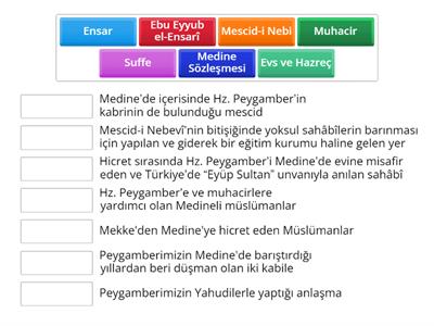 6.4.3. Hz. Muhammed’in (s.a.v.) Daveti: Medine Dönemi