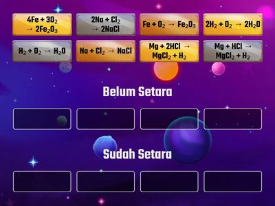 Reaction Check: Setara atau Tidak?