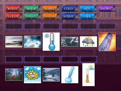 Tempo atmosferico inglese