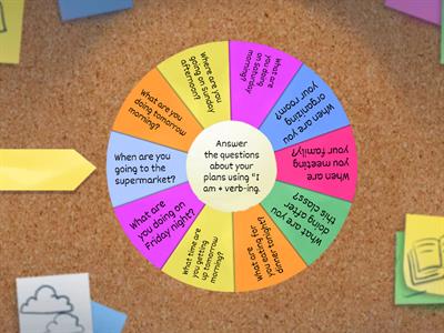 Present Continuous (future arrangements) | Speaking Activity