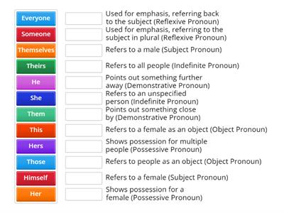 PRONOUN SWAP!