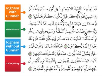  Rules of Noon sakin & Tanween