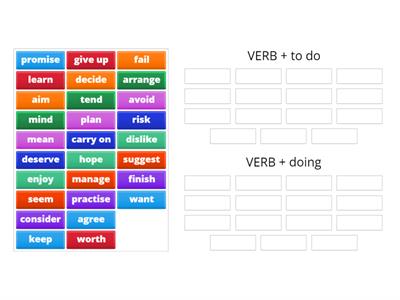 GERUND + INFINITIVE PATTERNS