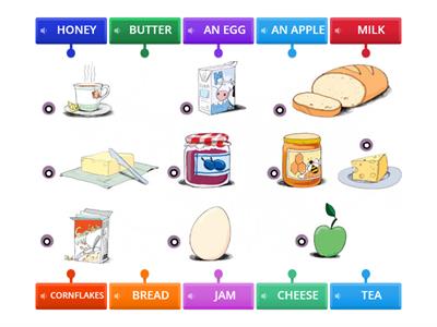 Unit 3, Lesson 2 - Whats's for breakfast?