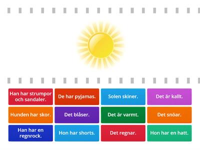 Hallonbåt 1-2 del 5 Kläder och väder