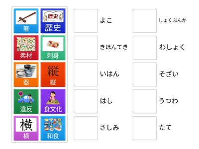 講読2‗10課食文化