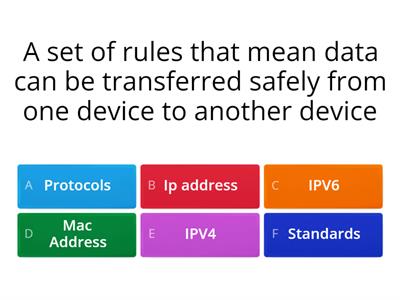 J277 - 3.2 - Key Terms