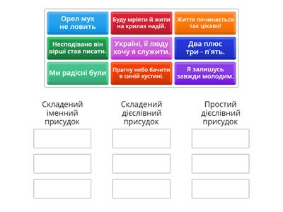 Присудок як головний член речення (різновиди)