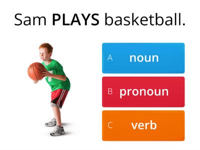 Noun/Pronoun/Verb