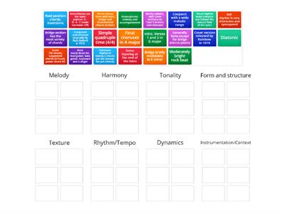 SYBG Musical element sort