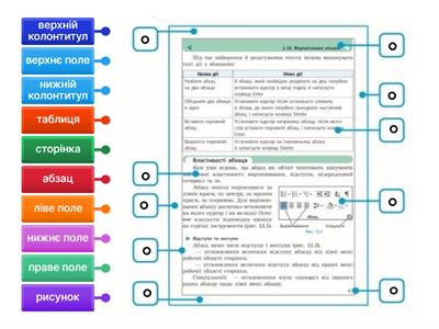 Вправа 1 (Інф-05, У14)