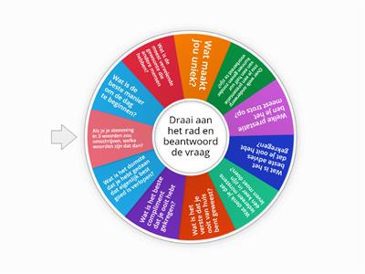 Workshop Aandachtig luisteren 