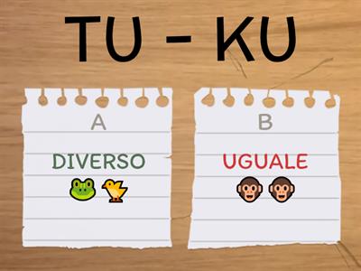 Uguale o diverso? T - K - Simona Palazzolo Logopedista