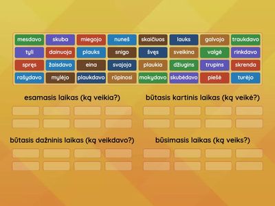 Veiksmažodžio laikai 