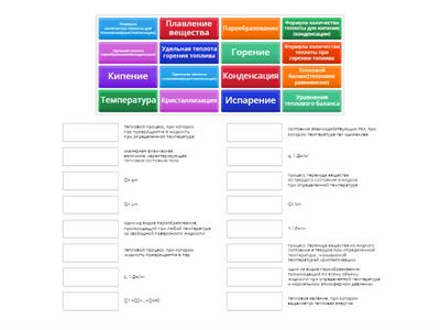 Изменение агрегатных состояний вещества
