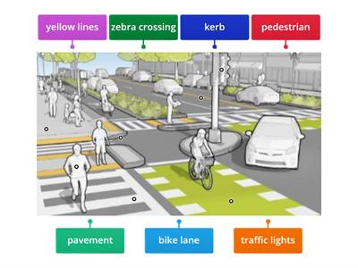 SPOTLIGHT 6 UNIT 3A ROAD SAFETY