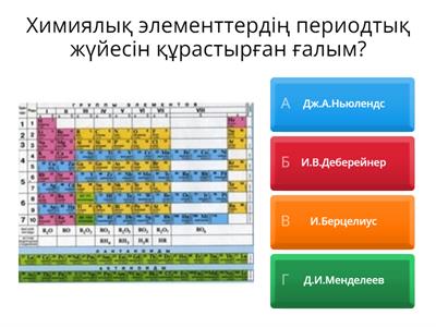 Порно ең керемет