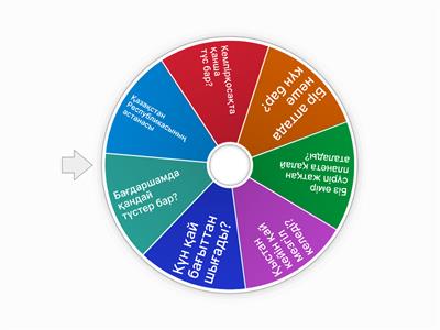 Дүниетану 1сынып