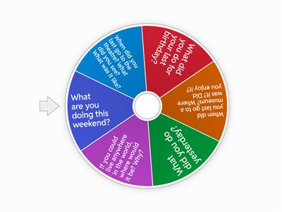 EF preintermediate revision speaking