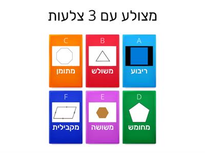 שאלון מצולעים מציגים אורי .ג. ואושר