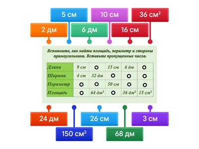  Площадь и периметр прямоугольника, 3-4 класс