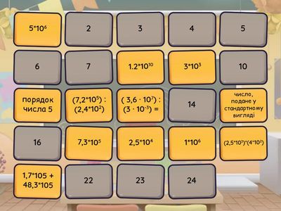 стандартний вигляд числа