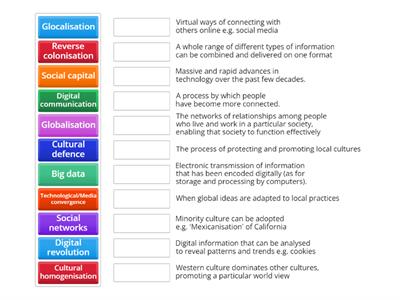 Globalisation tier 3 vocab