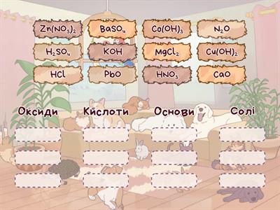 Класи неорганічних сполук