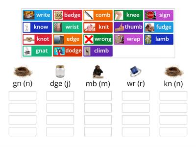 Silent Consonants: kn, gn, wr, dge, mb