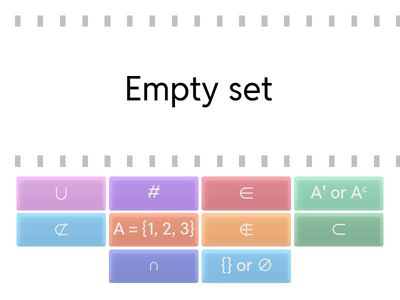 Sets Terminology