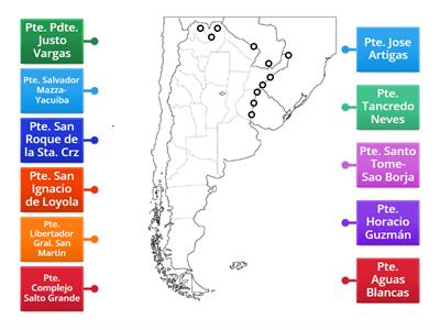 Puentes internacionales de Argentina