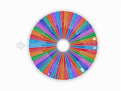 6 клас, Атмосфера