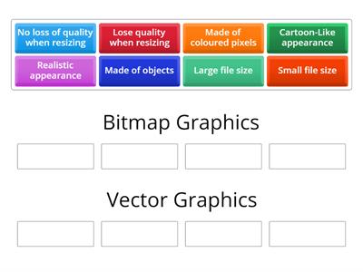 Bitmap vs Vector
