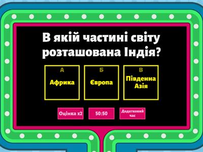 Історія 6 клас Індія