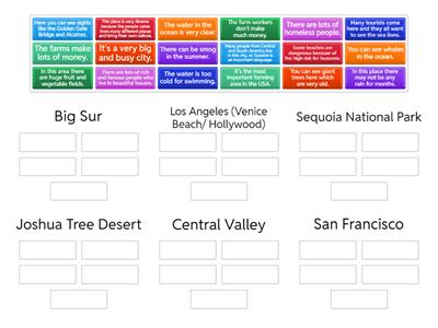 Upsides and downsides of California