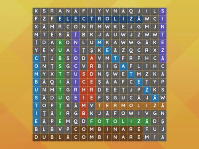 Tipuri de reacții chimice