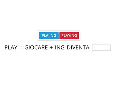 INGLESE: PRESENT CONTINUOUS- COME DIVENTA IL VERBO AGGIUNGENDO - ING?