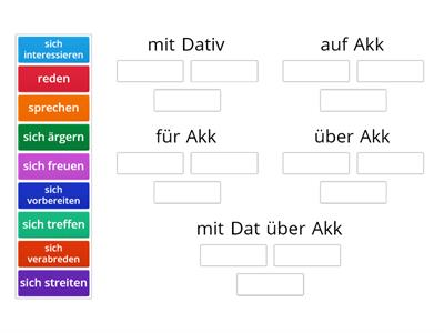 Klasse A2 K10 Verben1