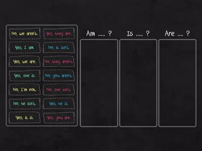 Unit 1 to be Q&A's short answers