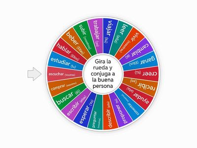 Verbos regulares en presente