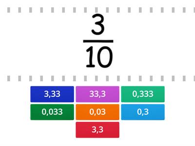 5-Ondalık Gösterim